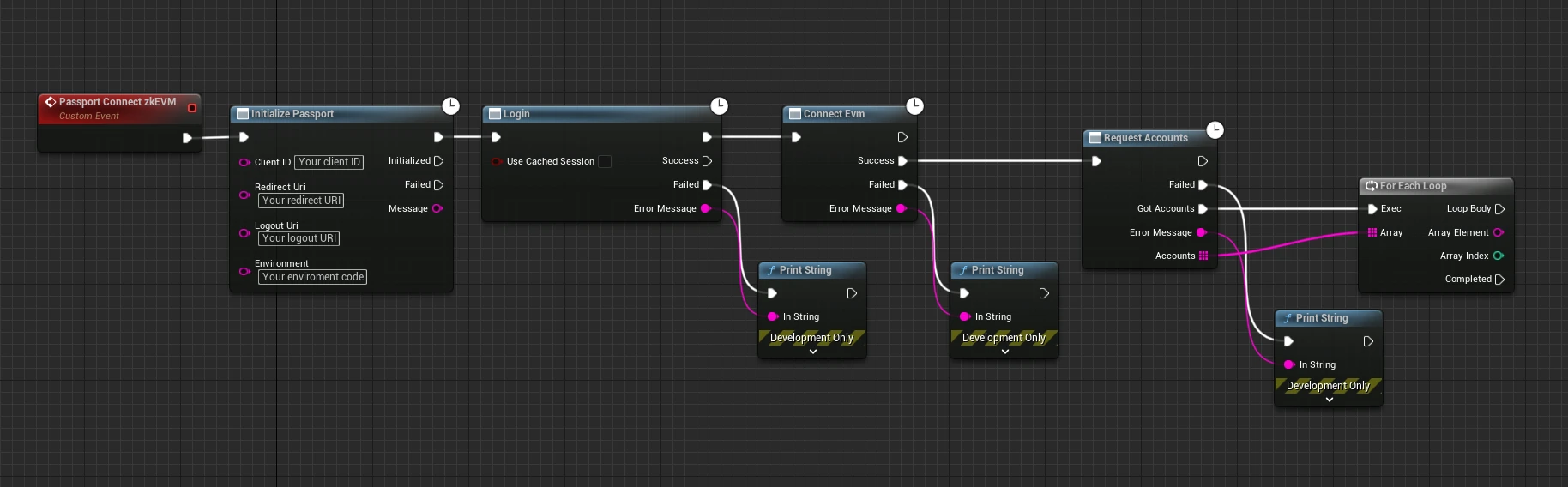 Passport Login Blueprint